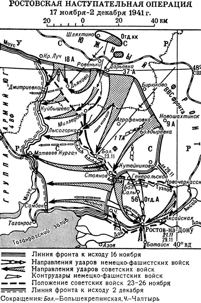 Ростовская наступательная операция 17 ноября – 2 декабря 1941 г.